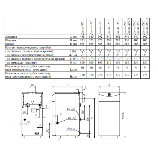 3226ab28676ef35d686045eef3f3203b
