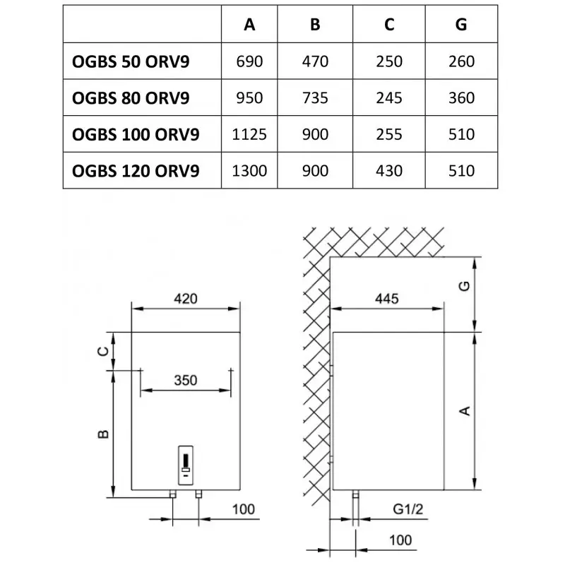 3603234999_w640_h640_3603234999