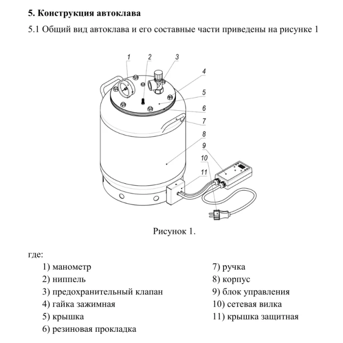 elektricheskiy-flantsevyy-avtoklav-lan-16-2-700×700
