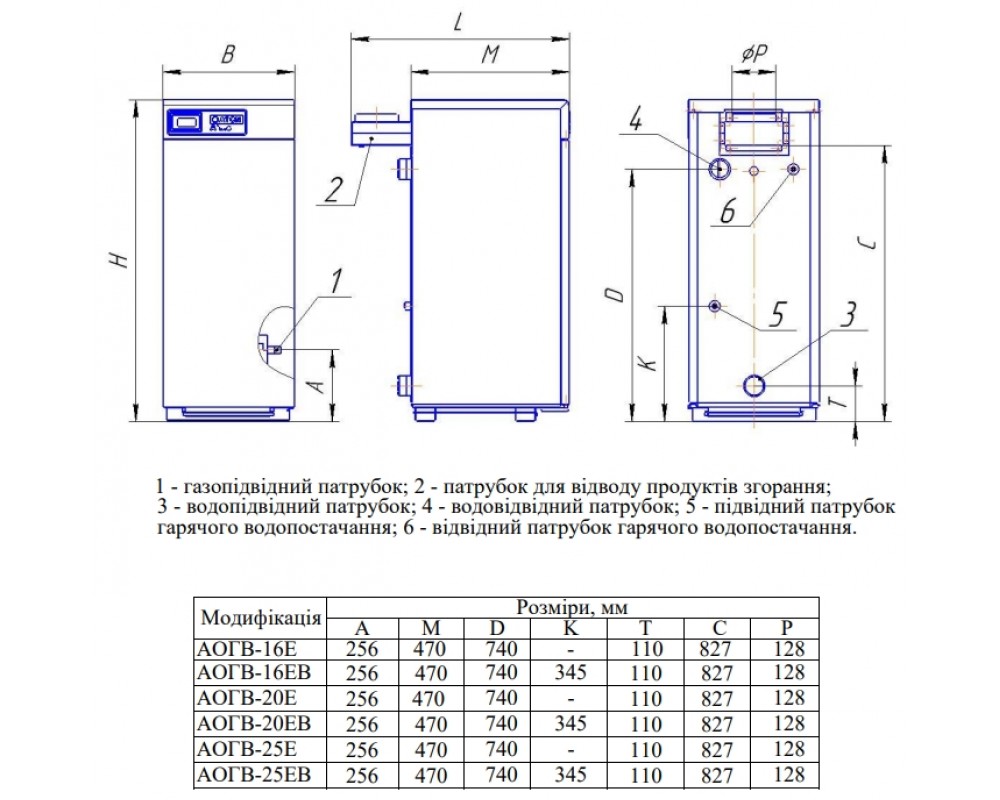 rozmiry-gazoviy-kotel-aton-atmo-E-16-25-kwt-teplo-klimat-1000×800